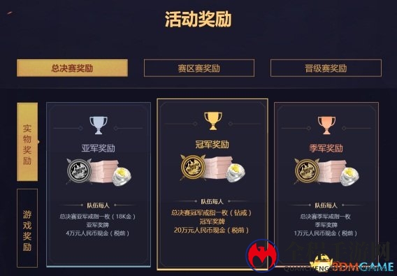 《梦幻西游》电脑版2018全民PK争霸赛报名开启