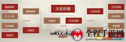 荣耀谁属!大话2经典版第53届比武大会战报