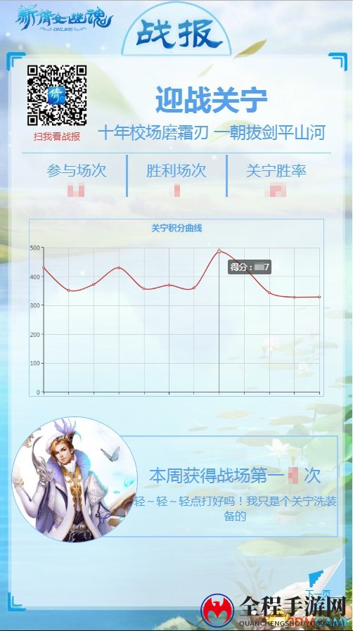 《新倩女幽魂》战报上线!开启你的每周精彩盘点