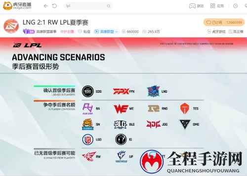 虎牙直播LPL：忍界大战Theshy塔姆战神附体，IG零封TES迎来大胜