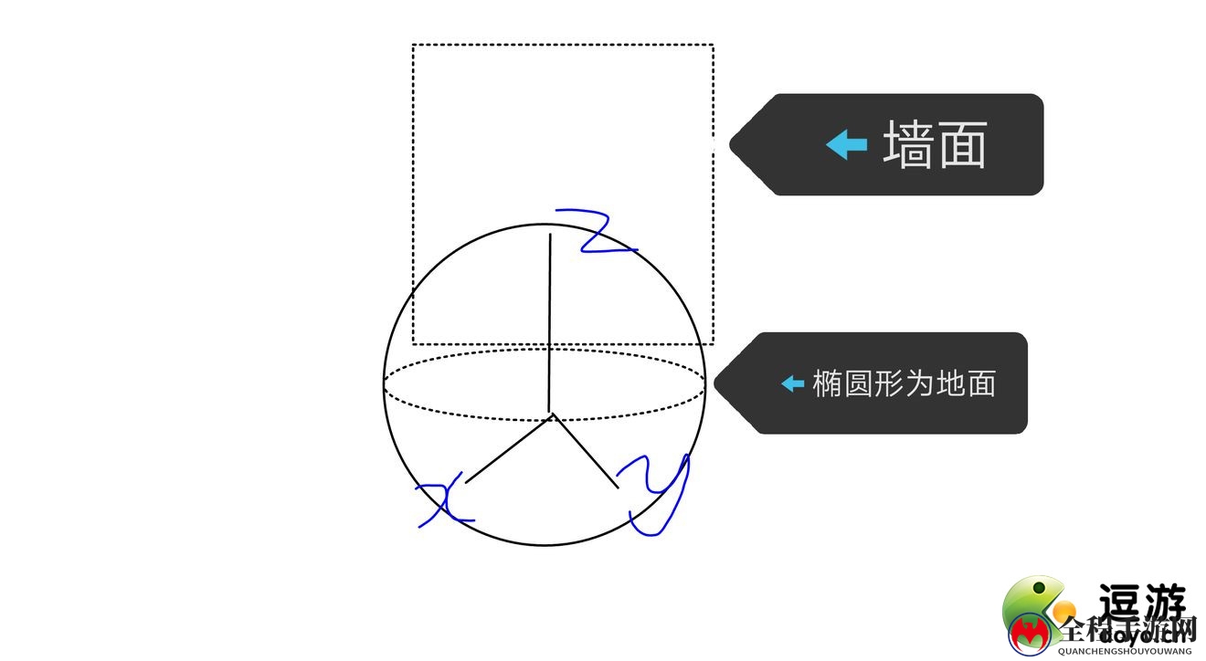 香肠派对RPG火箭筒详细介绍