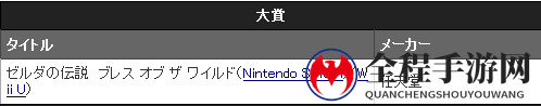 TGS 2017：荒野之息登顶！日本游戏大奖正式揭晓