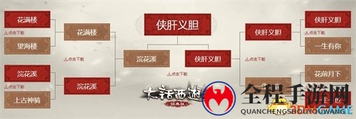 荣耀谁属!大话2经典版第53届比武大会战报
