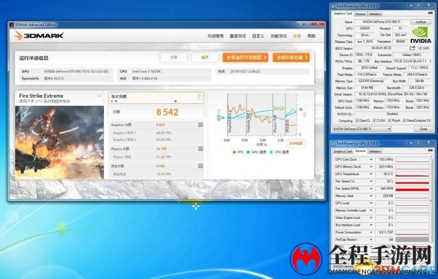 GTX 980Ti 显卡 新3DMARK 测试（Extreme测试）