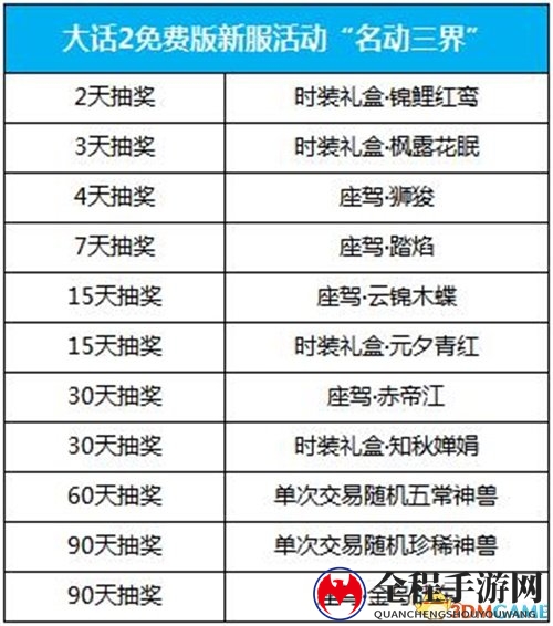 除魔卫道 大话2免费版新服烟雨楼台预约开启