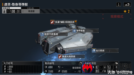 无尽的拉格朗日护航艇排行分享