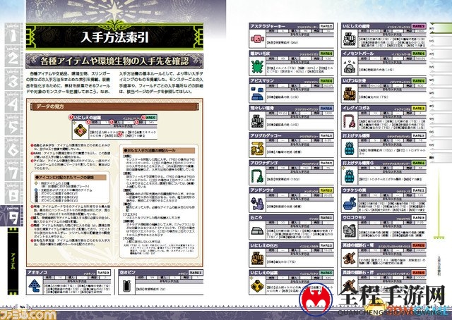 《怪物猎人：世界》官方攻略正式公布 厚达1008页