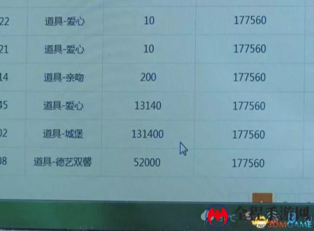 小学生打赏手游主播花费近四万元 吓坏环卫工妈妈