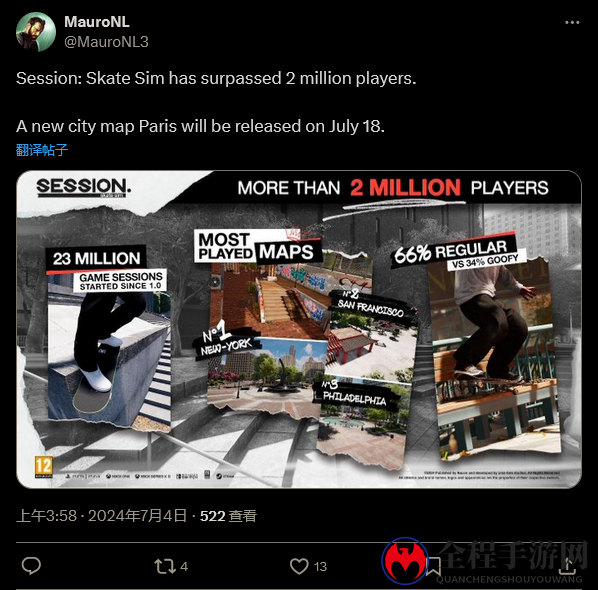 滑板游戏《Session》玩家人数突破200万 新DLC公布