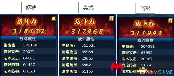 奶妈才是竞技服最终BOSS? 《龙武2》数据帝玩家解析