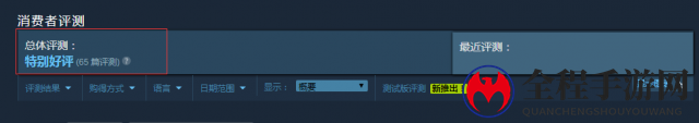 《猎人的喜悦》Steam正式发售 特别好评的休闲游戏