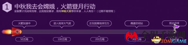 喜迎国庆，欢度假期!11平台十一活动乐不停