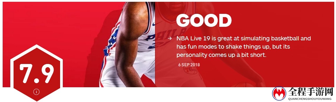 《NBA Live 19》评分7.9，远非惊艳“扣篮”之至