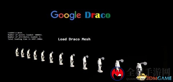 谷歌推出3D压缩技术，流畅观影不再等待