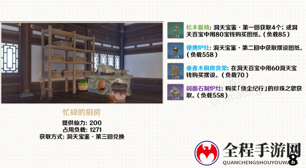 原神尘歌壶摆设套装图纸获取攻略大全