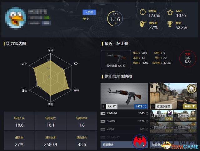 CSGO亚洲锦标赛赛程公布 中国队首轮迎战泰国队