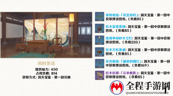 原神尘歌壶摆设套装图纸获取攻略大全