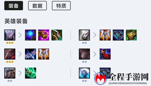 云顶之弈S5复苏魔女阵容玩法运营攻略