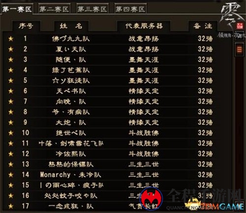 《大唐无双零》新资料片即将上线，超级联赛激情四溢