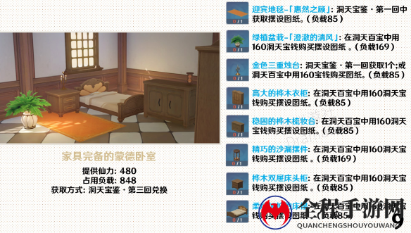 原神尘歌壶摆设套装图纸获取攻略大全