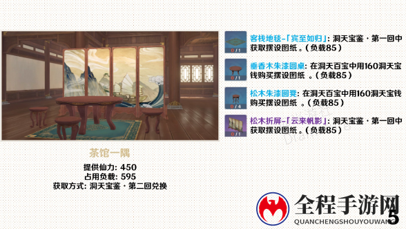 原神尘歌壶摆设套装图纸获取攻略大全