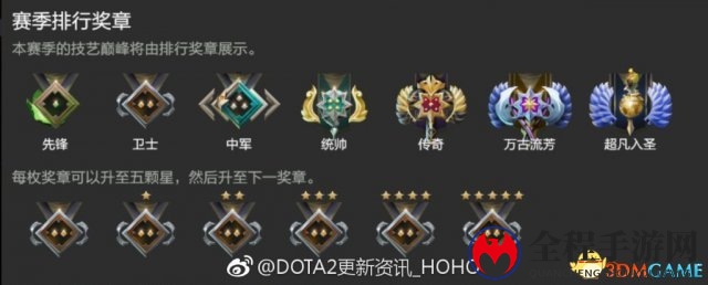 新版图标