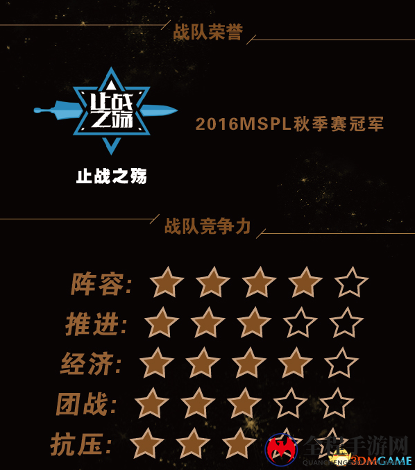 繁花解语 《梦三国2》MPL 2017夏季赛战队巡礼