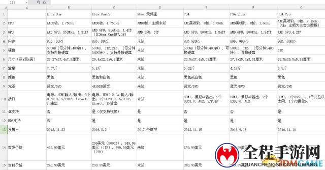 点击大图效果更好