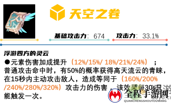 原神万叶武器池性价比分析