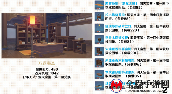 原神尘歌壶摆设套装图纸获取攻略大全