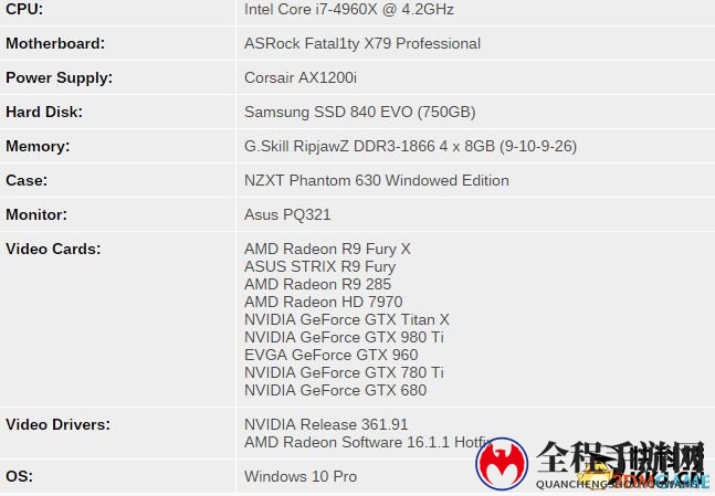 《奇点灰烬》Beta2 DX12性能完全测试：AMD翻身虐N卡