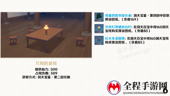 原神尘歌壶摆设套装图纸获取攻略大全