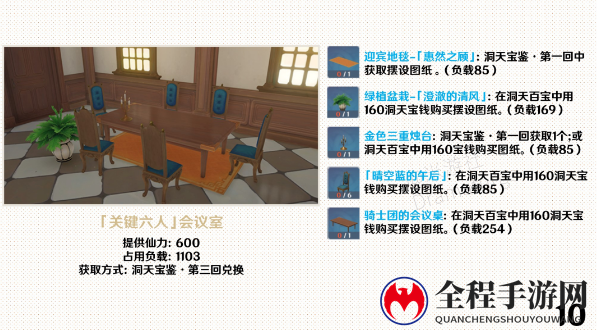原神尘歌壶摆设套装图纸获取攻略大全