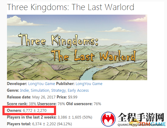 《汉末霸业》首月销售过七千 英文版整装待发 