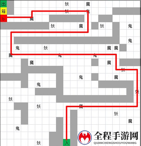 探索魔14秘境：攻略天魔界路线与防御策略