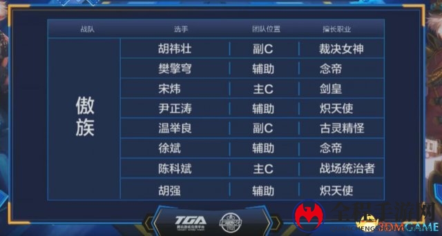 3dmgame