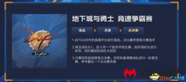 TGA冬季赛《DNF》卢克竞速：艾肯霸主荣耀时刻
