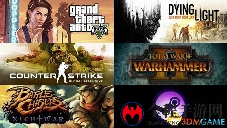 3dmgame