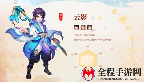 桃源仙境云影怎么加点