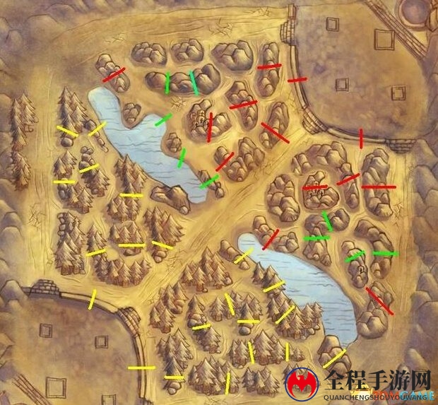 LOL排位