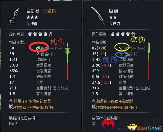 萌新必备：老玩家整理《虎豹骑》冷知识(2)